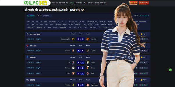 How Ket Qua Bong Da Keeps Fans Informed